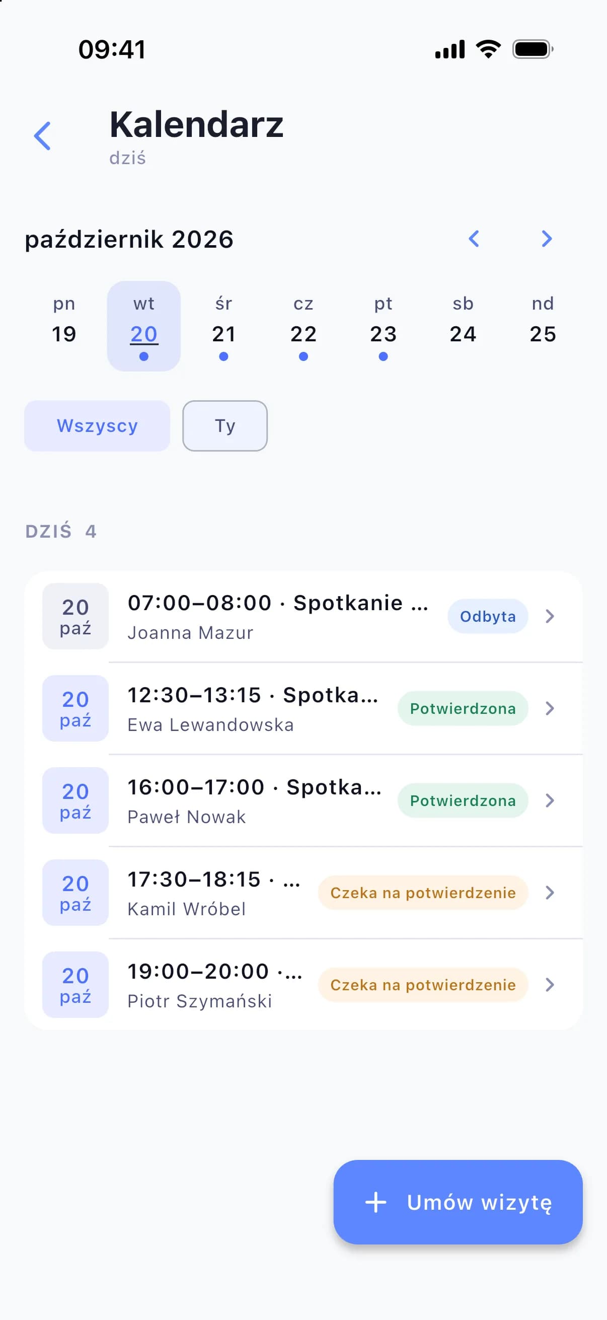 Kalendarz wizyt na dziś ze statusami: odbyta, potwierdzona, czeka