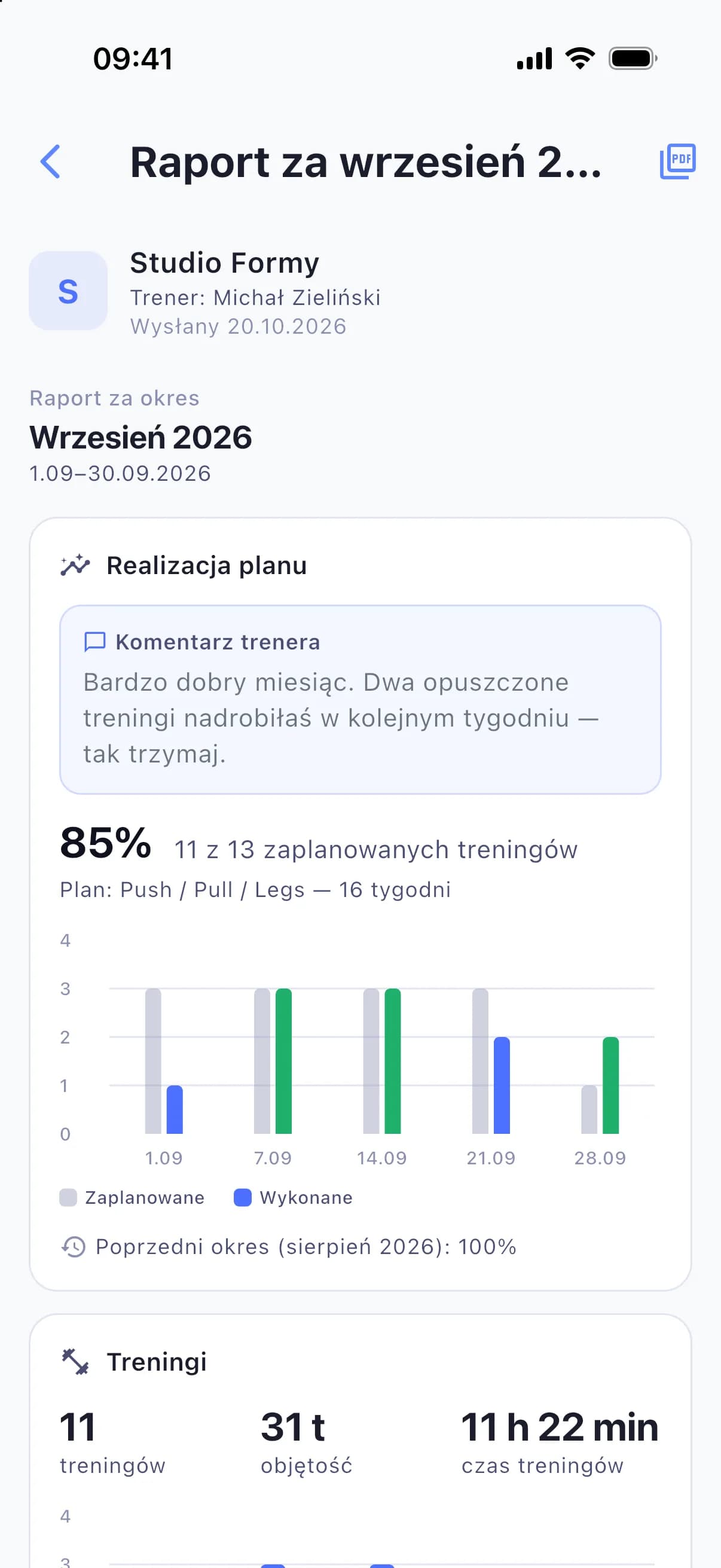 Raport za wrzesień: komentarz trenera i realizacja planu