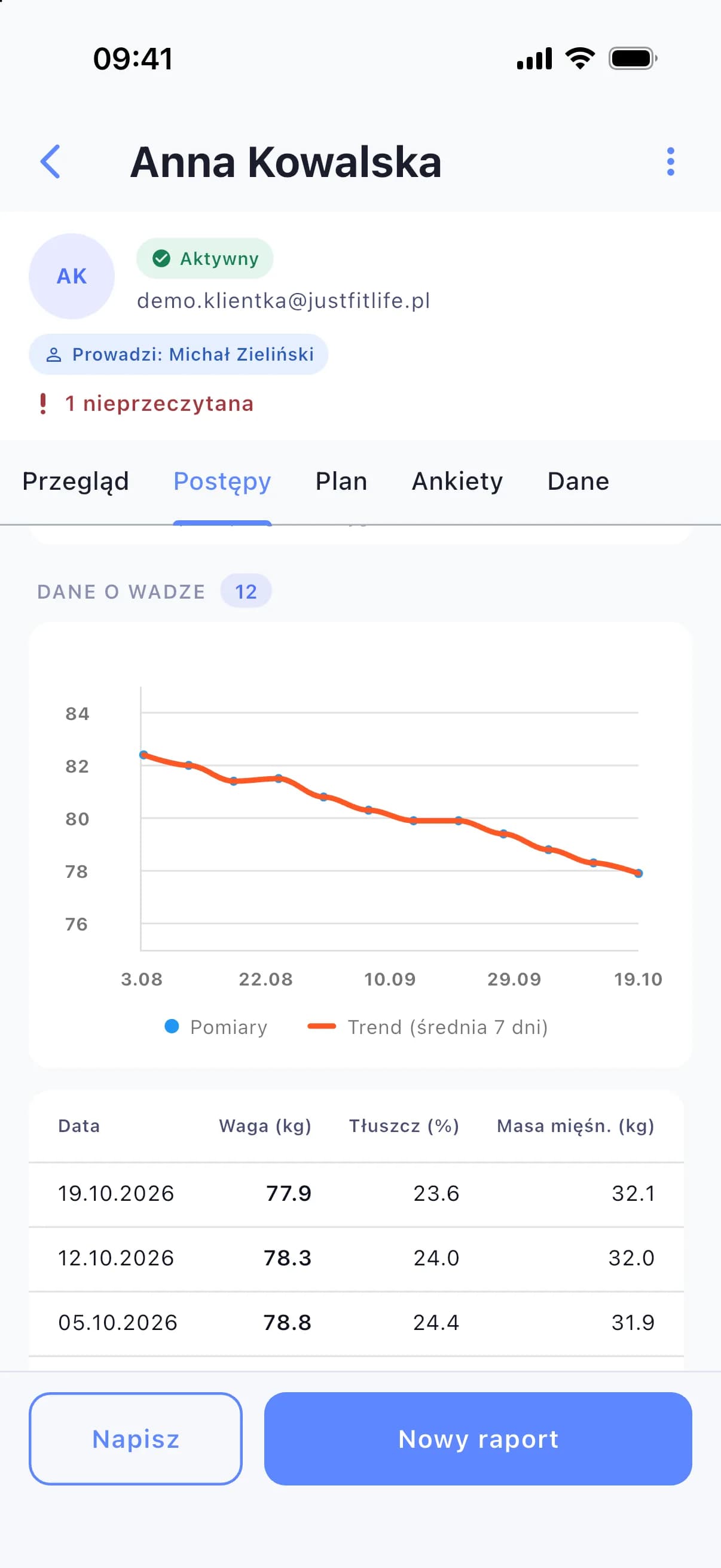 Waga na wykresie z trendem i tabela pomiarów: waga, tłuszcz, mięśnie